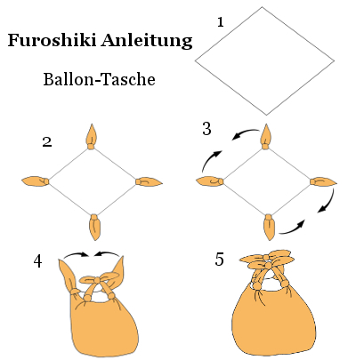 Furoshiki Anleitung, Ballon-Tasche
